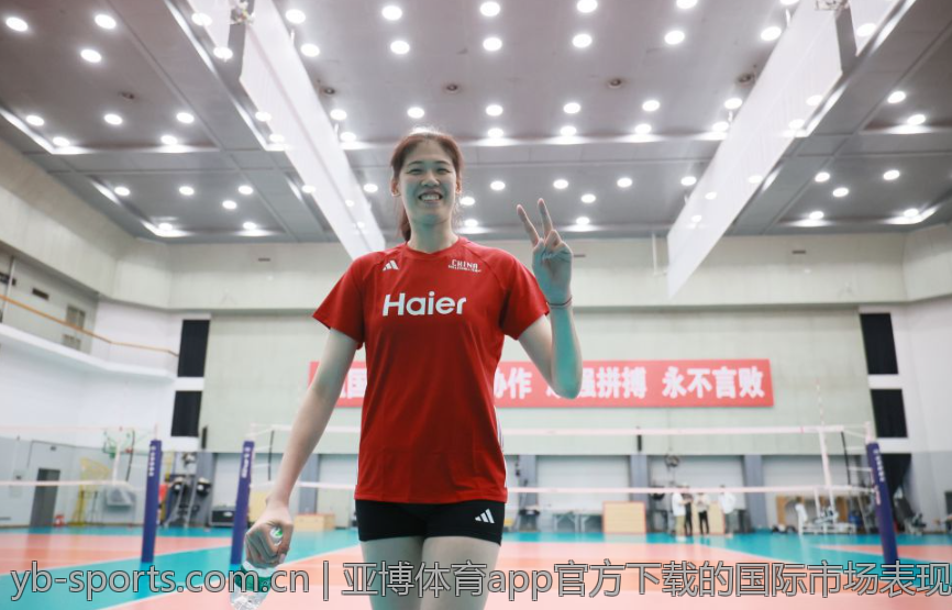 亚博体育app官方下载的国际市场表现与趋势分析